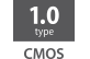 Піктограма CMOS-сенсора типу 1.0